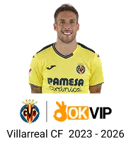 Lợi thế cạnh tranh và công nghệ bảo mật của FIVE88